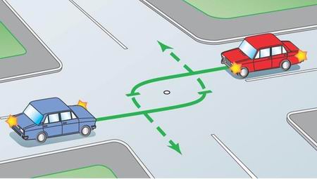 Почему, останавливаясь на перекрестке для совершения поворота налево нельзя заранее поворачивать руль влево?